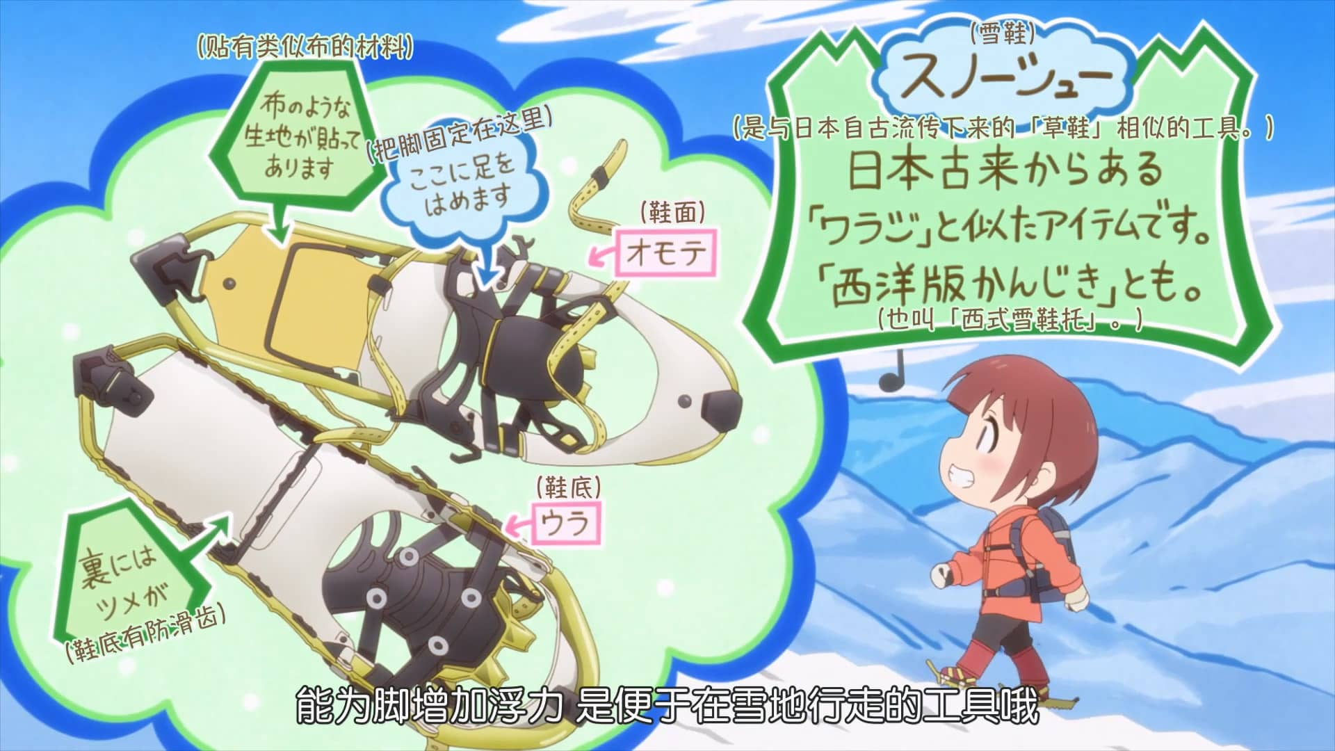 向山进发 Next Summit 第四季 的屏幕字